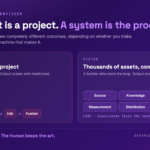 The Content Engineer: Why Your Next Content Hire Isn’t a Writer
