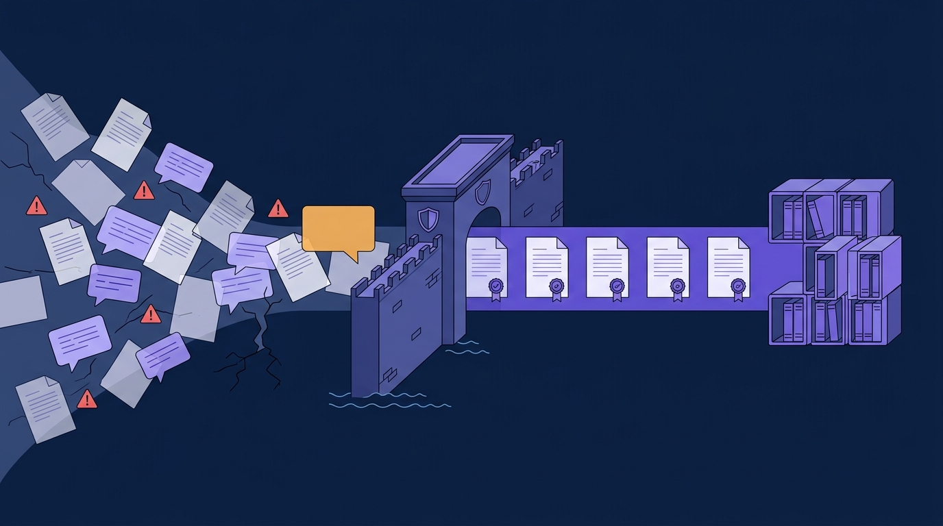 Ungoverned AI output spills chaotically on the left, passes through a single governed checkpoint gate standing in a moat, and emerges as verified, ordered content on the right.