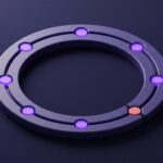 Content Engineering: Build the Feedback Loop